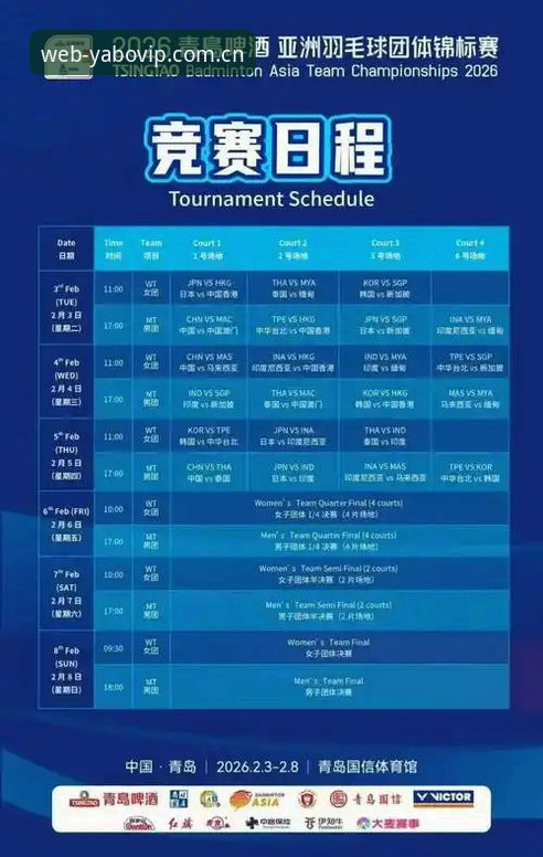 YABO体育官网最新动态：yabo数据站功能升级，2026热门赛事数据一站直达