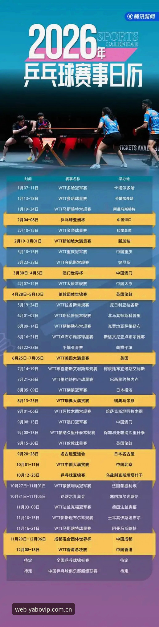 2026热门赛事数据集成，YABO体育官网稳定访问手机版最新动态出炉