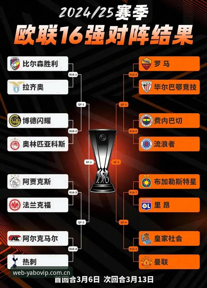 埃梅里再创辉煌：欧联杯五冠王深度解析
