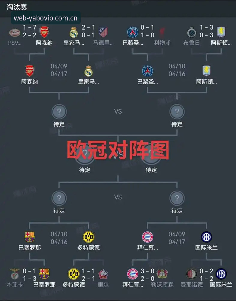 yabo最新版本 埃梅里再创辉煌:欧联杯五冠王深度解析